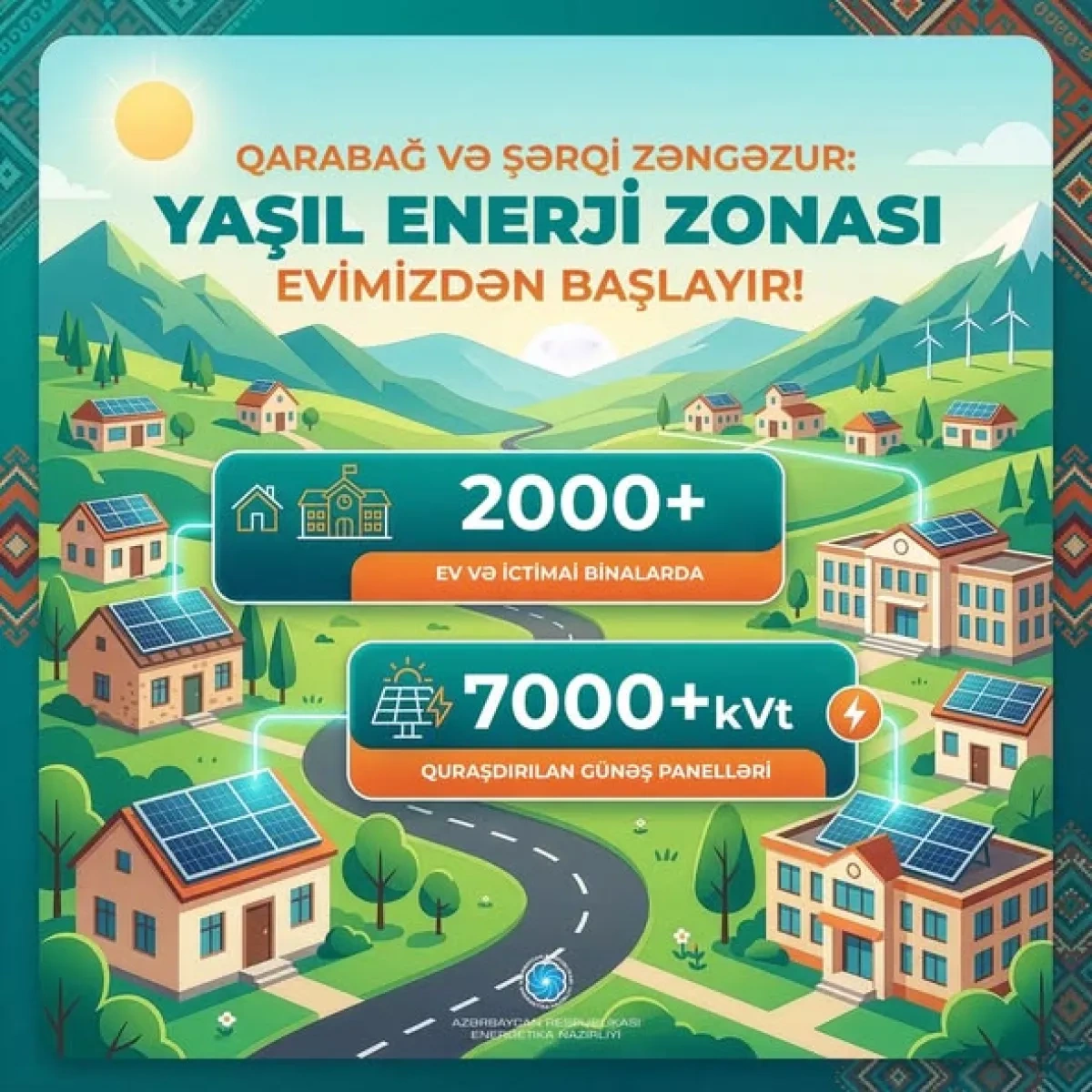 Over 2,000 solar panels installed on rooftops across Karabakh, East Zangezur