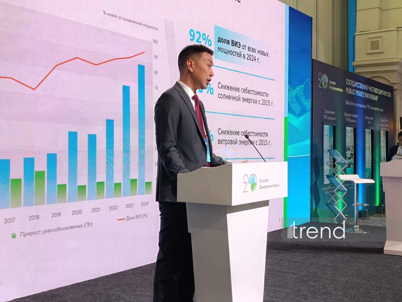 EDB identifies water-energy nexus as critical factor in Central Asia’s energy future