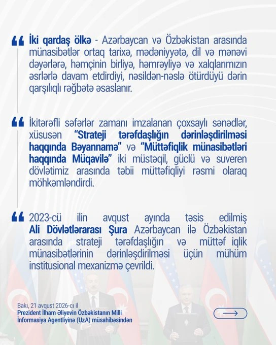 Publication about President Ilham Aliyev's interview with Uzbekistan National News Agency posted on his social media (PHOTO)