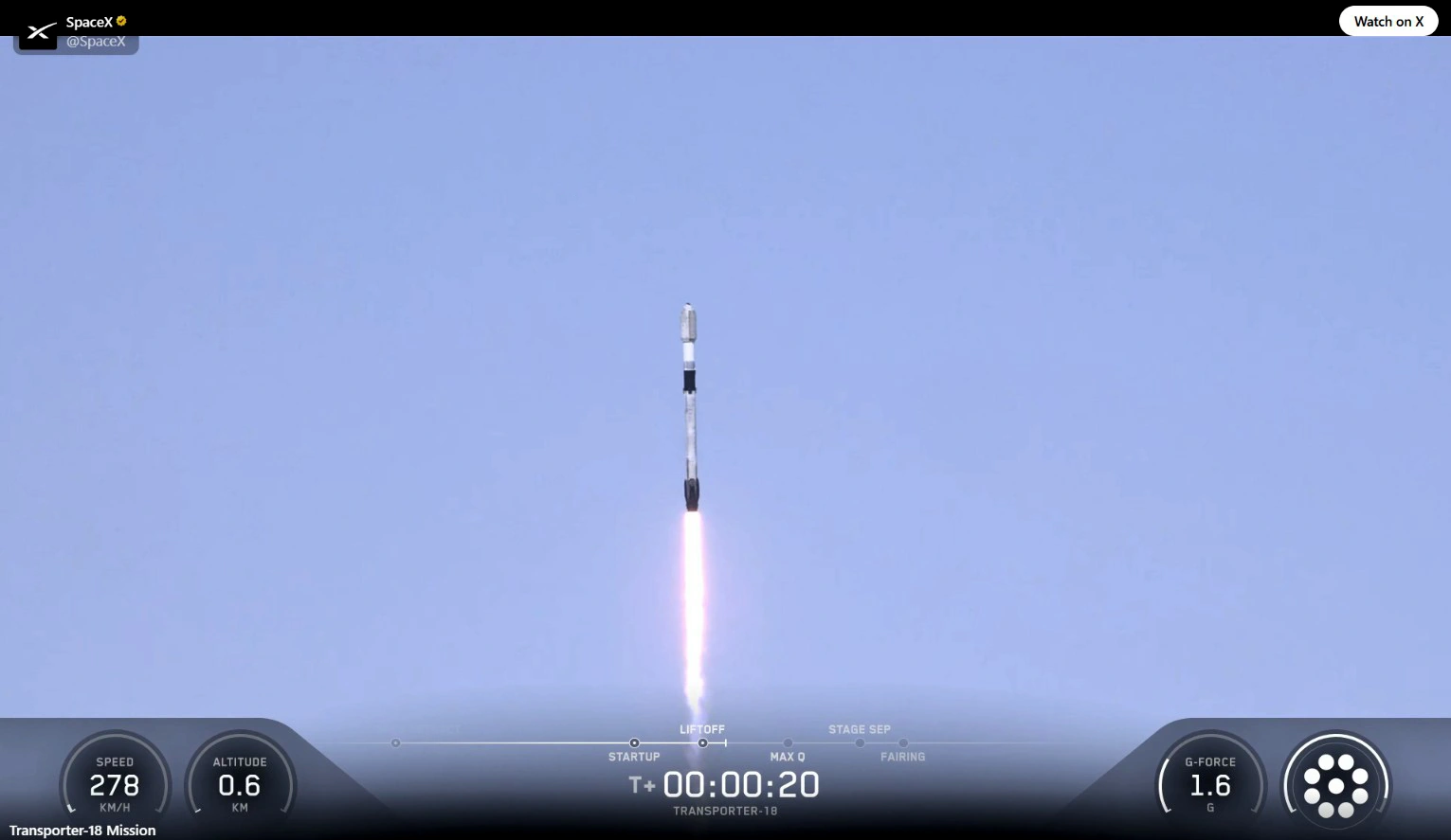 Kyrgyzstan launches first satellite aboard SpaceX Falcon 9