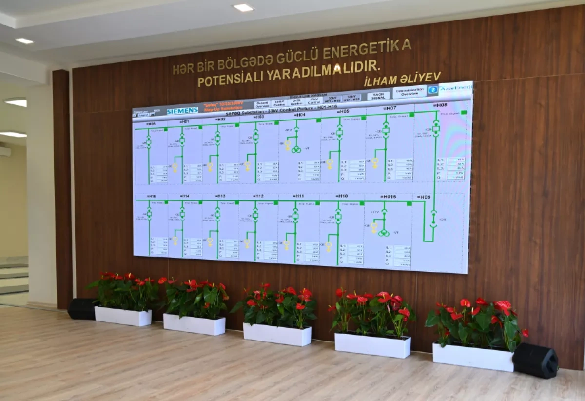 Azerbaijan expands green energy grid with “Shafag” substation launch in Jabrayil PHOTO