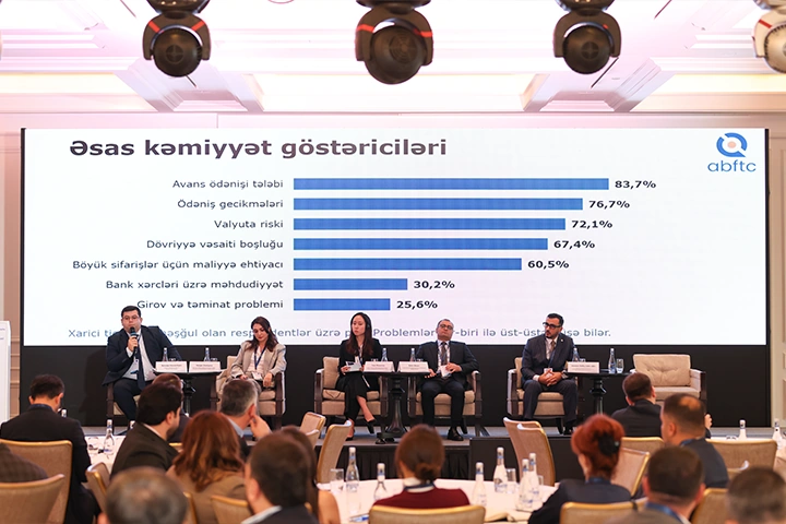 Unibank and EBRD hold event on foreign trade finance (PHOTO)