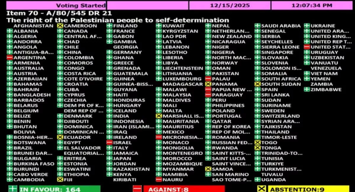 UN adopts resolution backing Palestinian right to independent state PHOTO