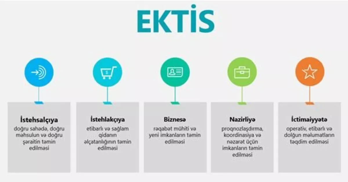 Algorithm of development: Azerbaijan sets course for AI Overview by Khazar Akhundov