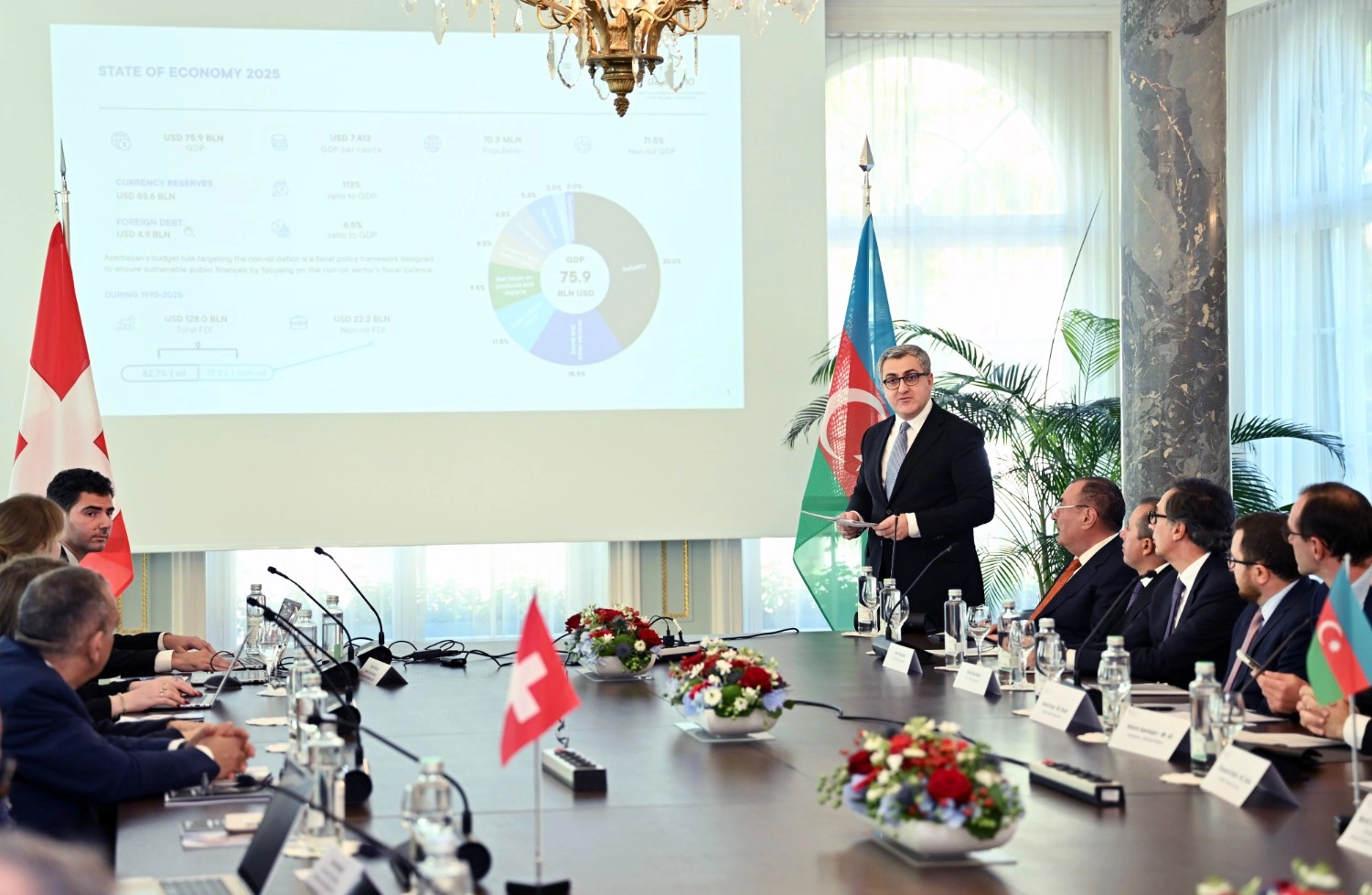 Azerbaijan, Switzerland explore new horizons for trade and investment (PHOTO)