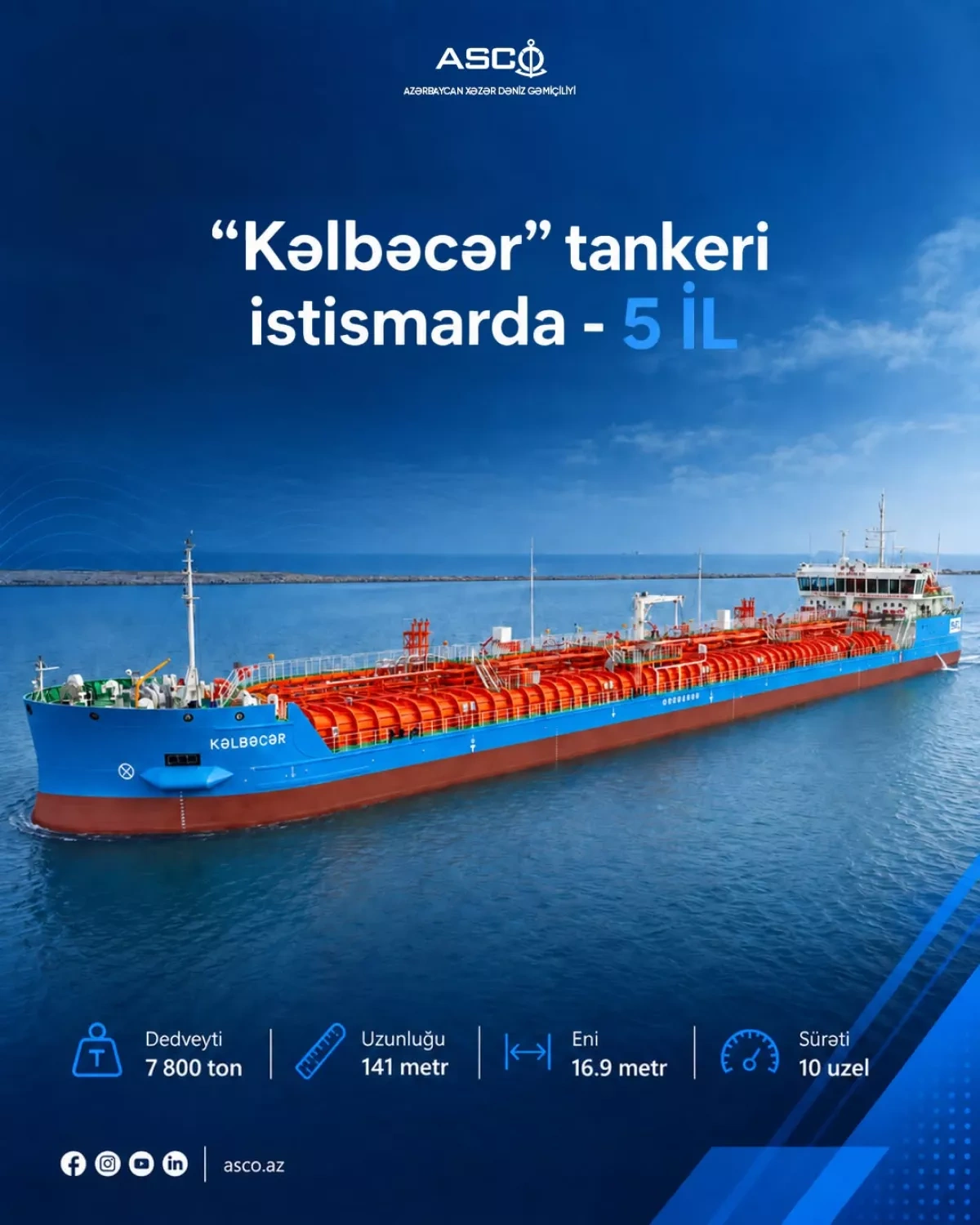 Azerbaijan’s Kalbajar tanker carries 446,000 tonnes of cargo in five years PHOTO