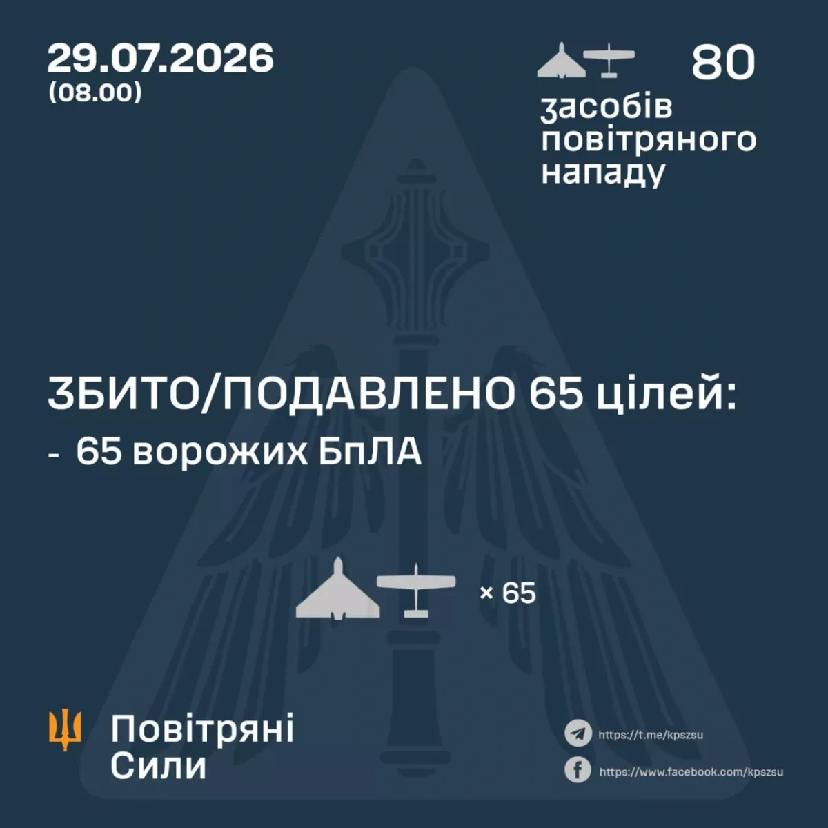 Russia strikes dry cargo vessels carrying military supplies near Ukrainian ports PHOTO