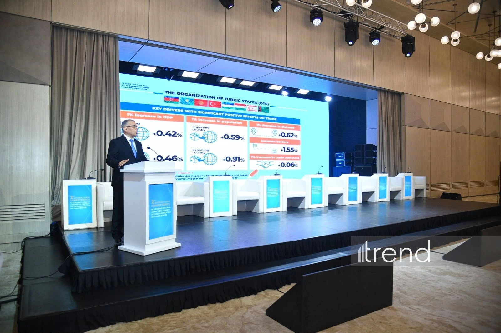 2nd Conference of OTS Leading National Analytical Centers gets underway in Baku (PHOTO)