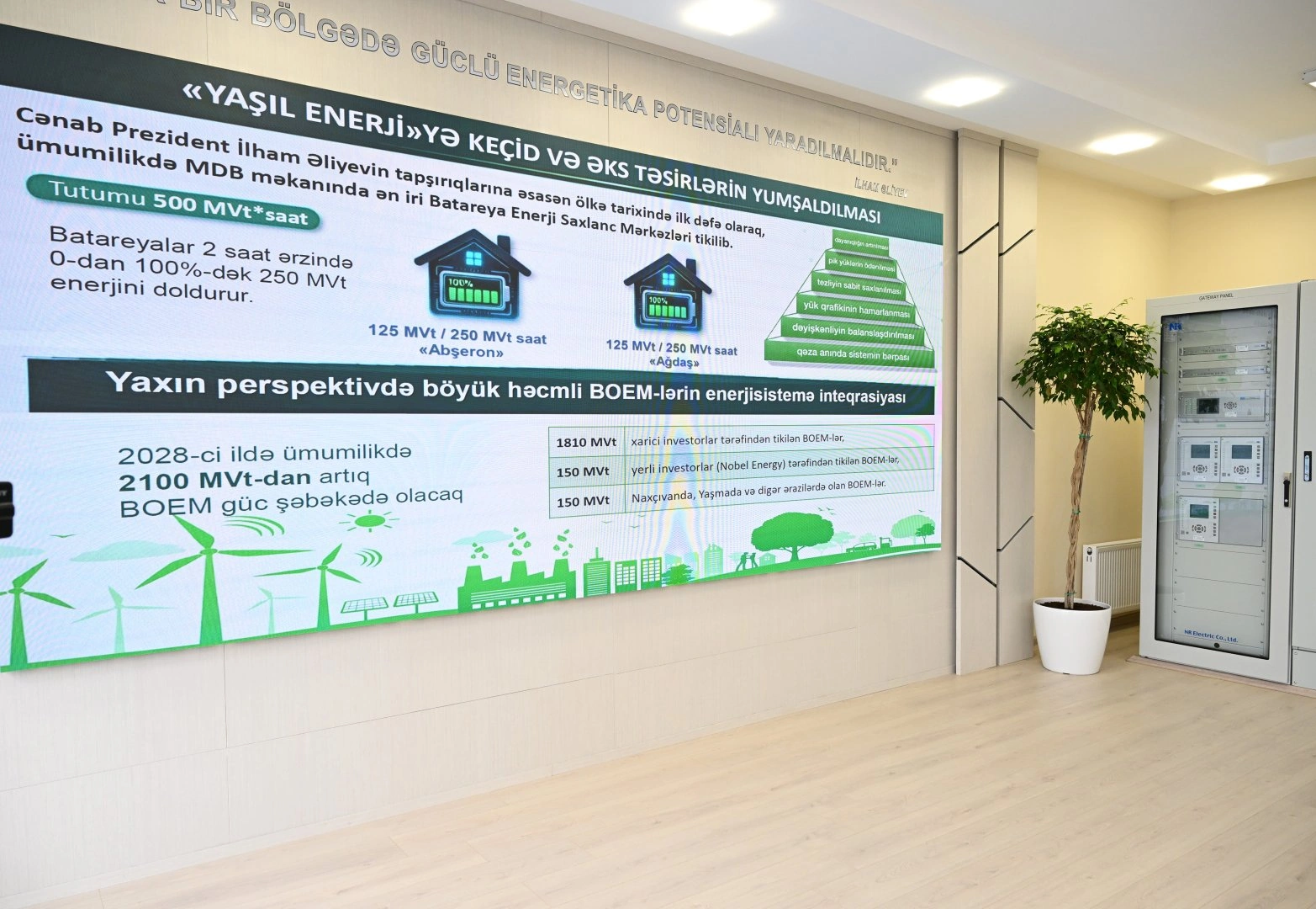 President Ilham Aliyev attends opening of Absheron Battery Energy Storage Center (PHOTO)