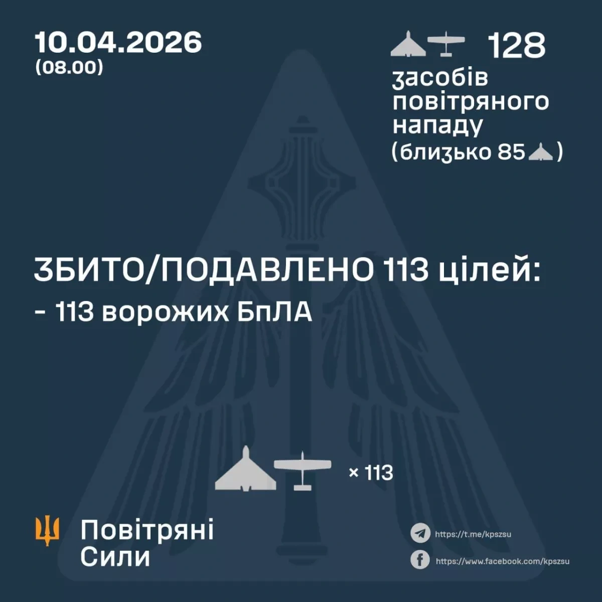 Russian drone blitz hits six sites in Ukraine overnight PHOTO