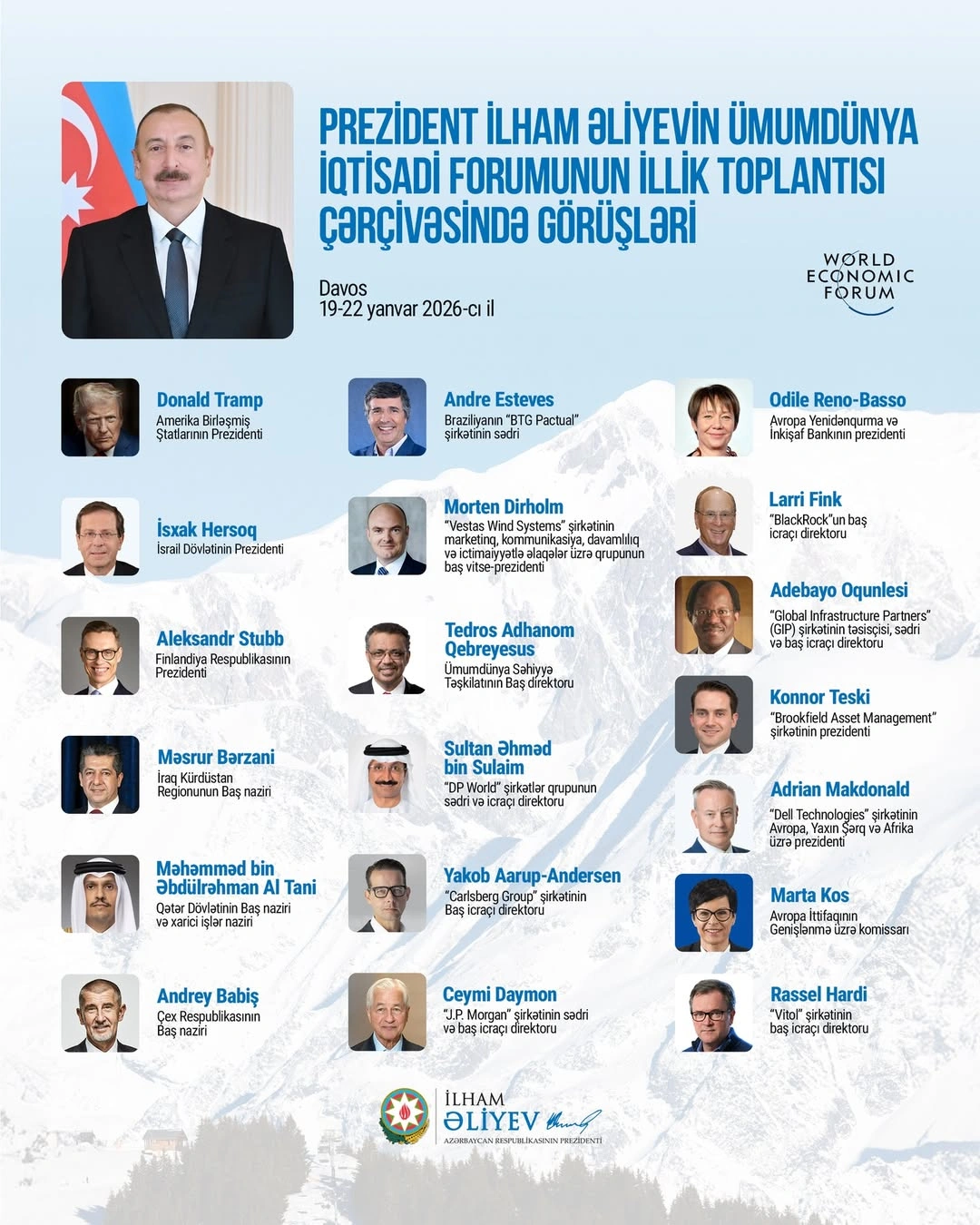 President Ilham Aliyev makes post about meetings held within framework of World Economic Forum