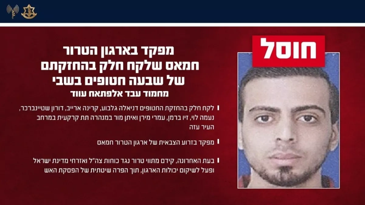Israel says Hamas commander involved in holding seven hostages killed in Gaza