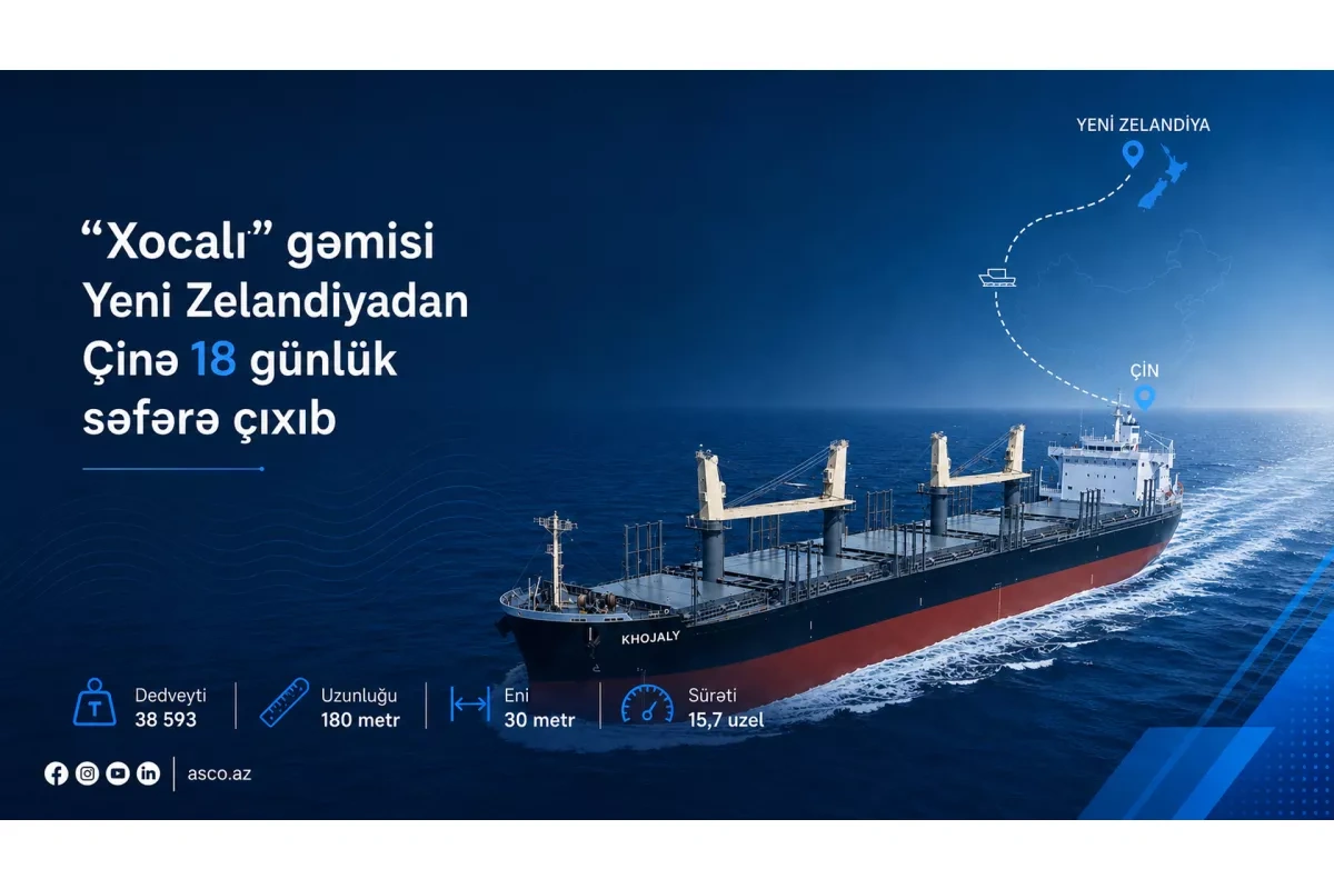 Azerbaijani vessel to forge new link between New Zealand and China PHOTO / VIDEO