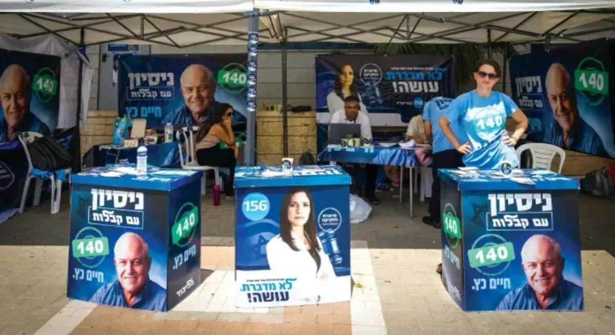 Israel’s Likud vote reveals new power balance around Netanyahu