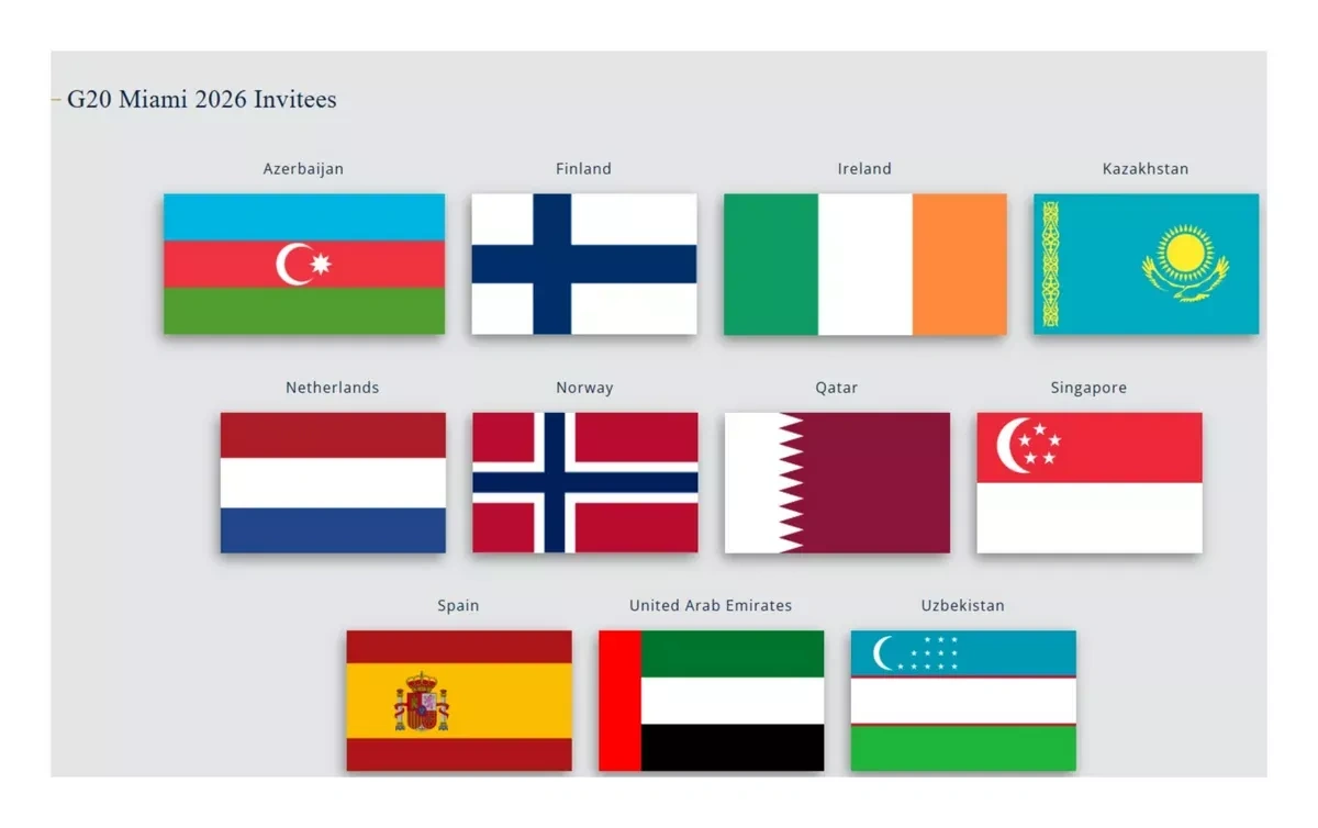 Azerbaijan invited to attend 2026 G20 Summit in Miami PHOTO