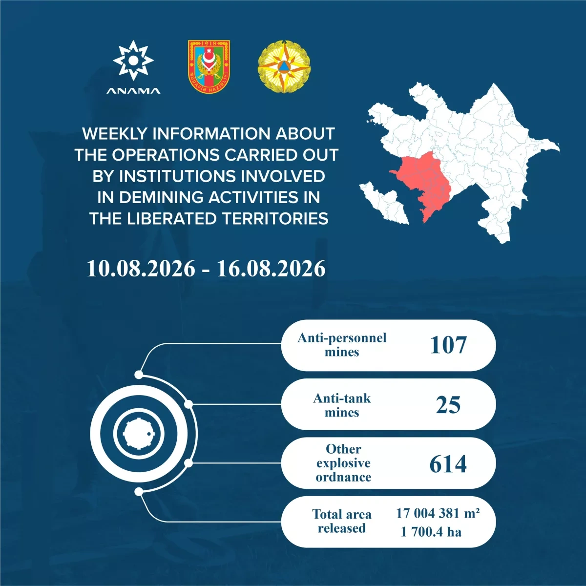 Azerbaijan clears 1,700 hectares of mines across liberated territories PHOTO
