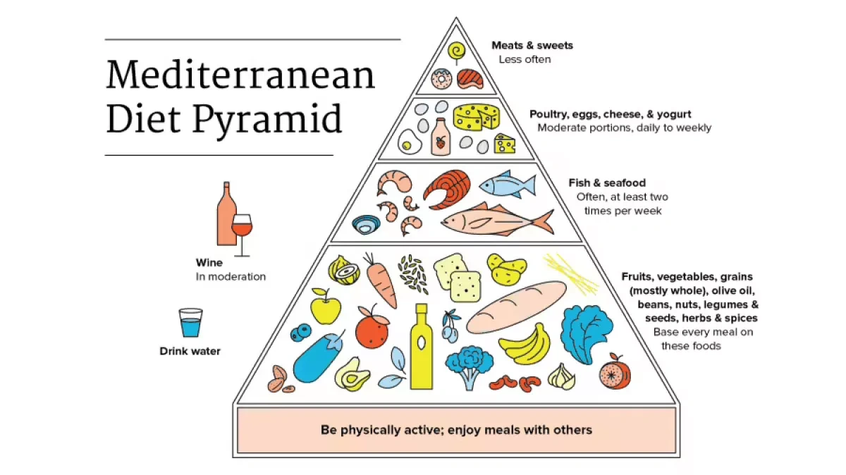 Doctors break down how nutritional demands change in each life stage