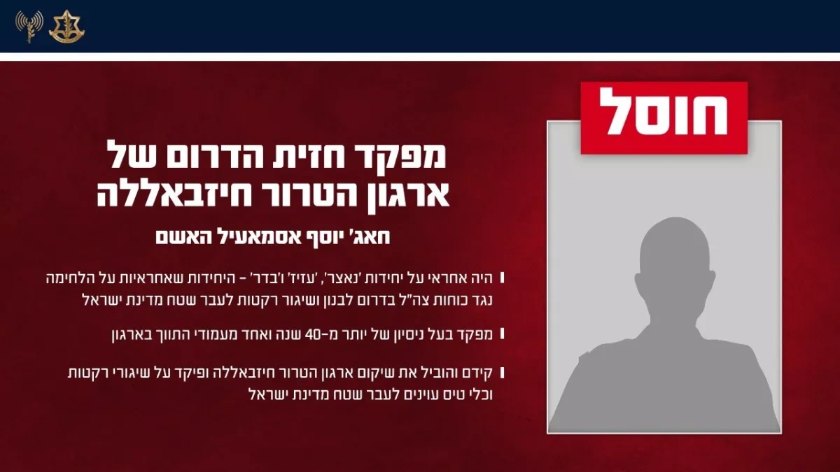 IDF eliminates Hezbollah’s “Southern Front” commander in Beirut PHOTO