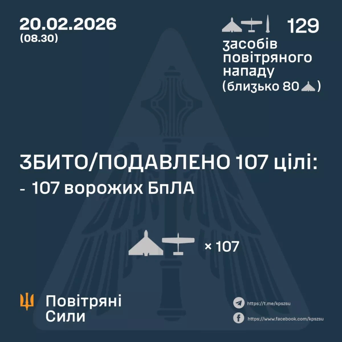 Ukraine repels major drone attack but missile breaks through