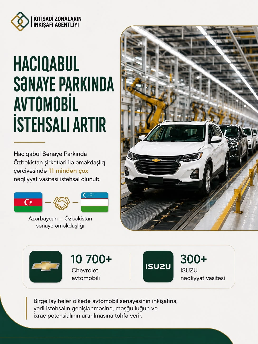 Azerbaijan's Hajigabul Industrial Park surpasses 11,000 vehicles in output (PHOTO)