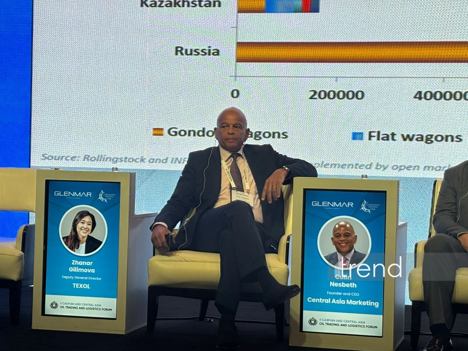 Central Asia Marketing highlights need for ports, railway investment to secure Kazakh oil supplies