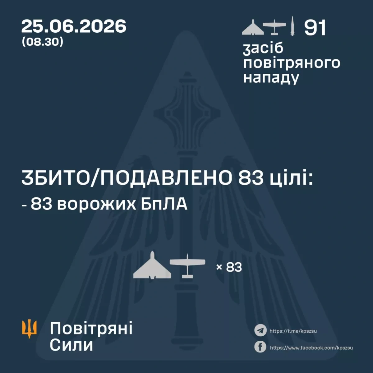 Ukraine repels mass drone assault in overnight air defence battle PHOTO