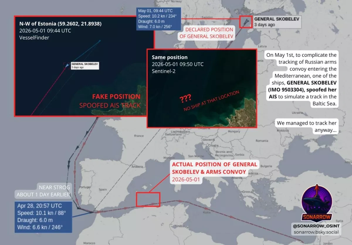 Media: Russia resumes military shipments to Syria after Assad’s fall PHOTO