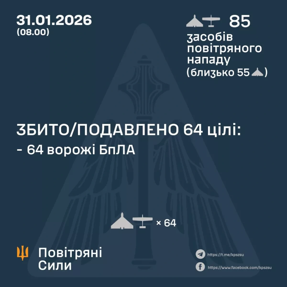 Russia launches dozens of drone strikes across Ukraine overnight PHOTO
