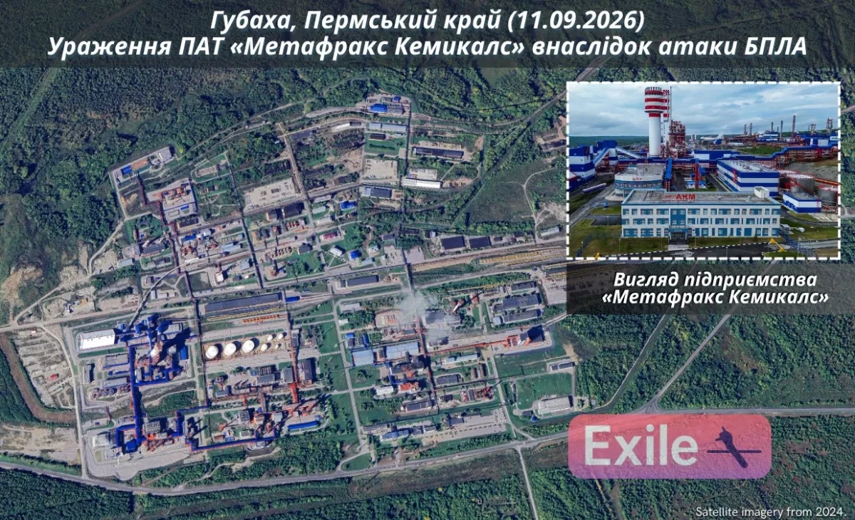 Exilenova+: Drones strike major methanol producer in Russia’s Perm Krai