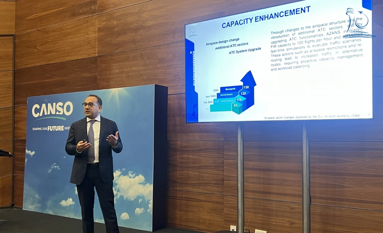 AZANS expands international strategic partnerships and future airspace initiatives at Airspace World 2026 (PHOTO)