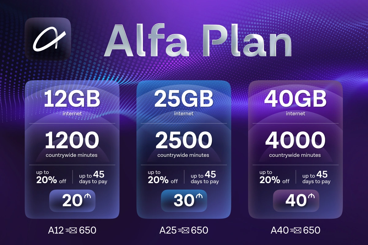 Azercell launches the new generation of “Alfa Plan” tariffs