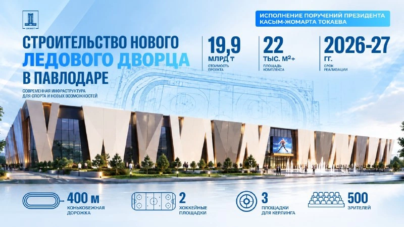 Kazakhstan advances major ice sports palace project in Pavlodar