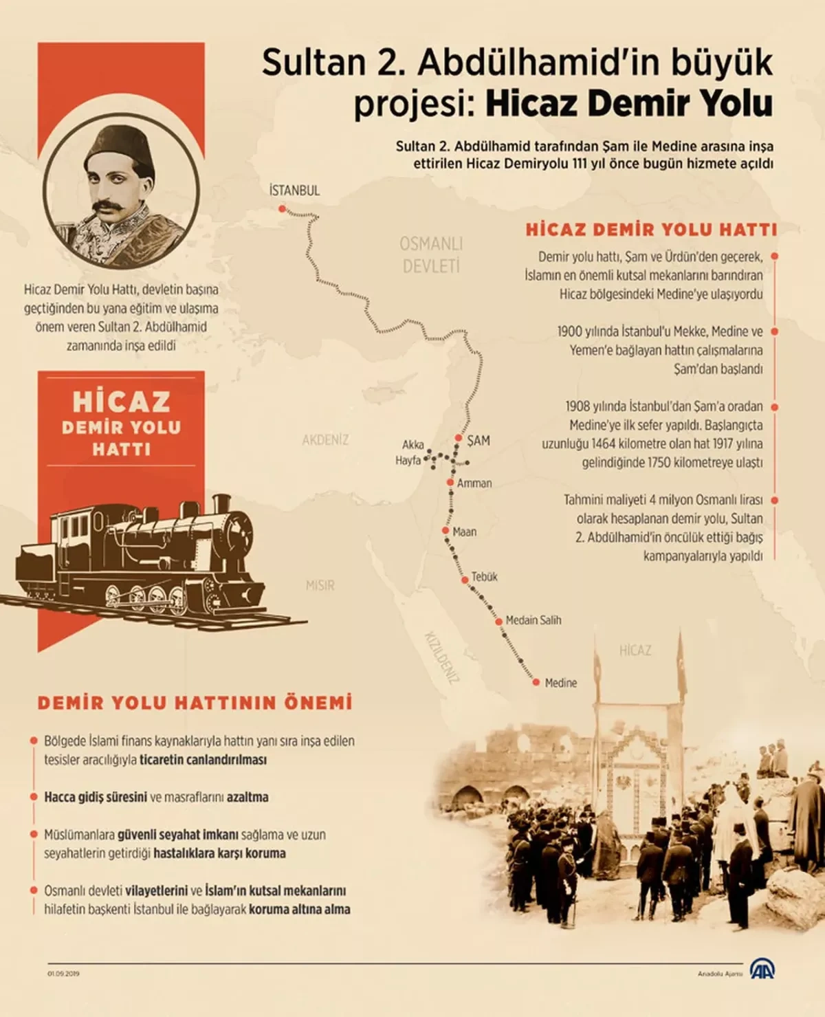 Ankara, Damascus step up cooperation on Ottoman-era railway project PHOTO