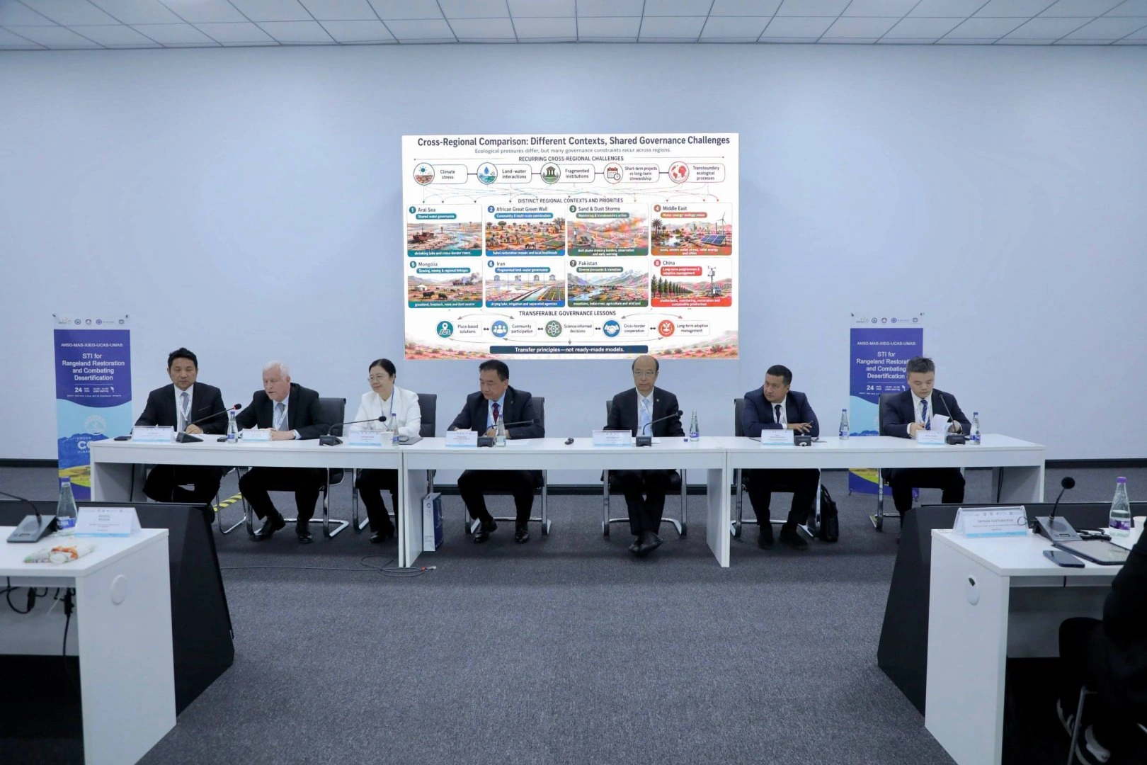 Uzbekistan, China, Mongolia explore green technologies for drylands