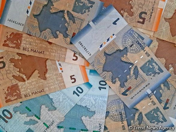 Azerbaijani currency to world currency rates for September 8
