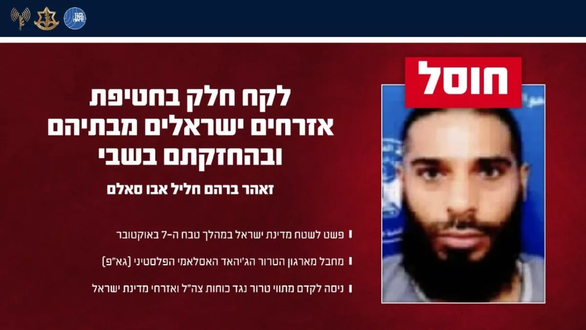 Israeli forces say Islamic Jihad operative killed in Gaza airstrike PHOTO