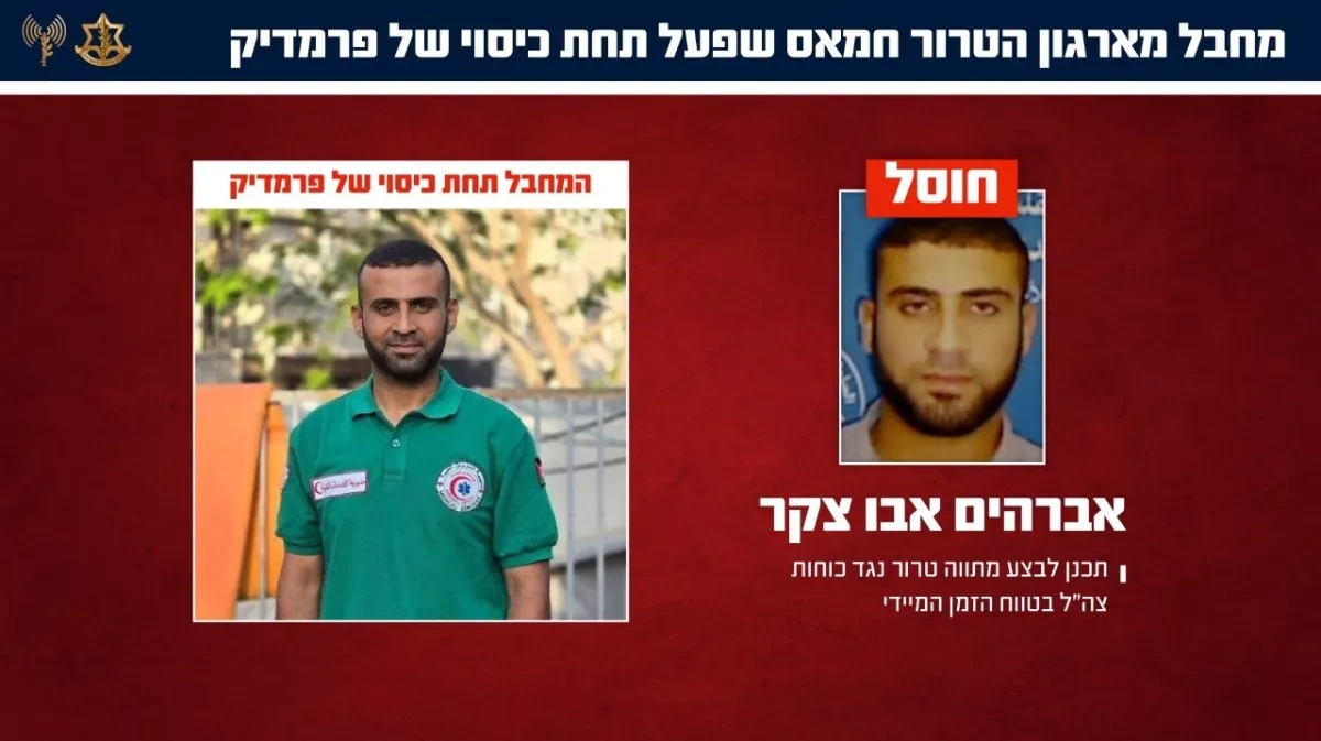 IDF eliminates Hamas militant planning imminent attack on Israeli forces PHOTO
